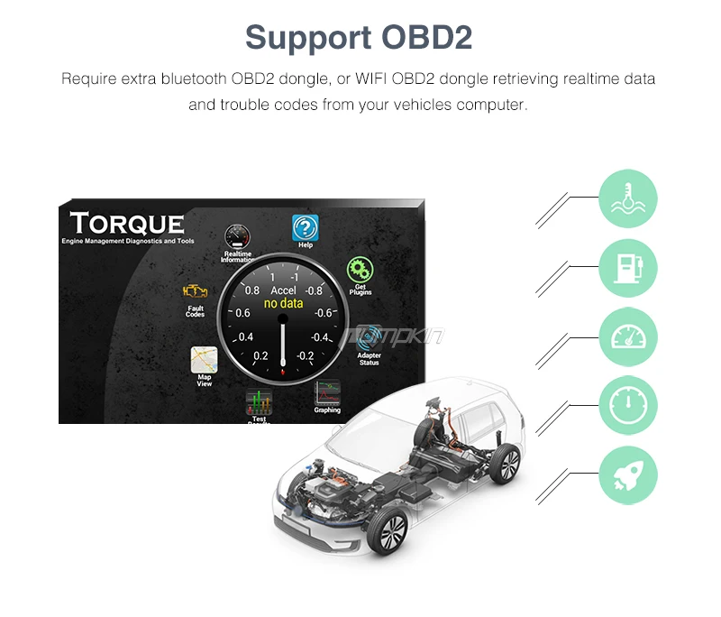 Pumpkin2 Din Android 7 1 автомобильный dvd-плеер для Ford Mondeo/Focus четырехъядерный 2G RAM 32G ROM GPS