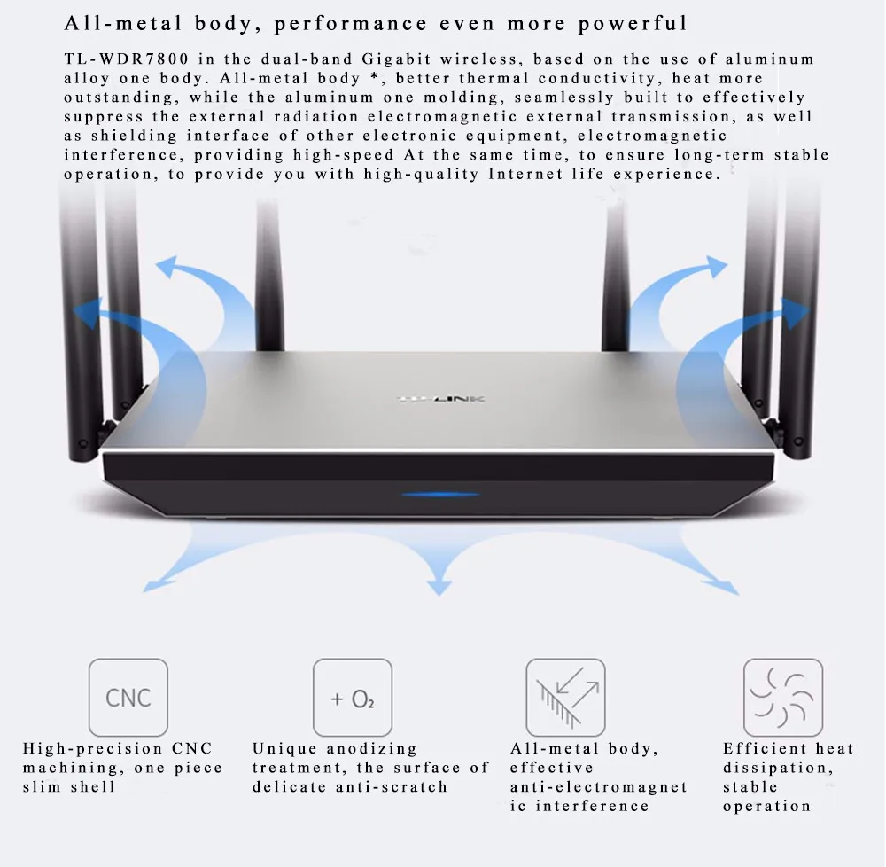 TP-Link Wifi маршрутизатор беспроводной маршрутизатор 11AC 1750Mbs TL-WDR7800 Wifi диапазон расширитель модема маршрутизатор Wifi расширитель 5 ГГц Wifi повторитель