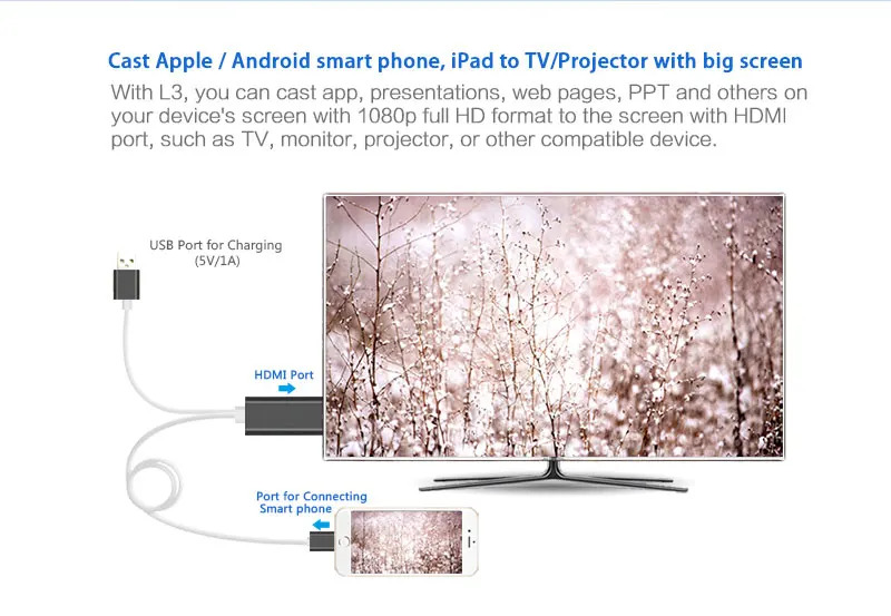 Wecast original TV stick with wired no delay RK3036 airplay mirascreen miracast screen mirroring function for office work home |
