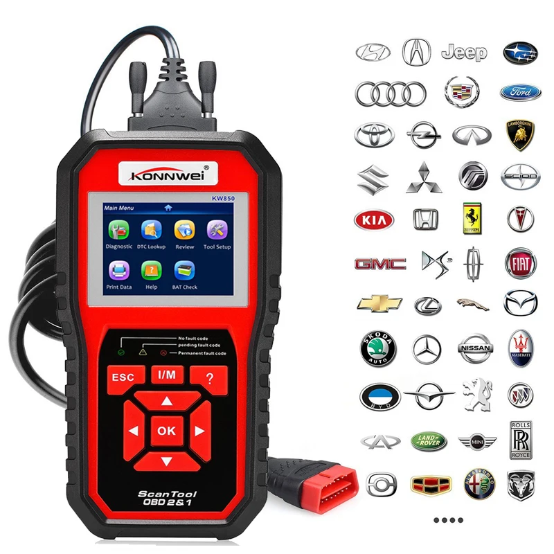 Профессиональный Автомобильный сканер ODB2, считыватель кодов, OBD II, автоматический диагностический сканер, автомобильный диагностический Универсальный OBD ядро двигателя
