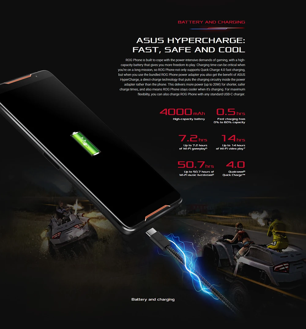 ASUS ROG Phone ZS600KL 8 ГБ ОЗУ 512 Гб ПЗУ игровой телефон Snapdragon 845 2,96 ГГц 6," AMOLED экран Android 8,1 смартфон 4000 мАч