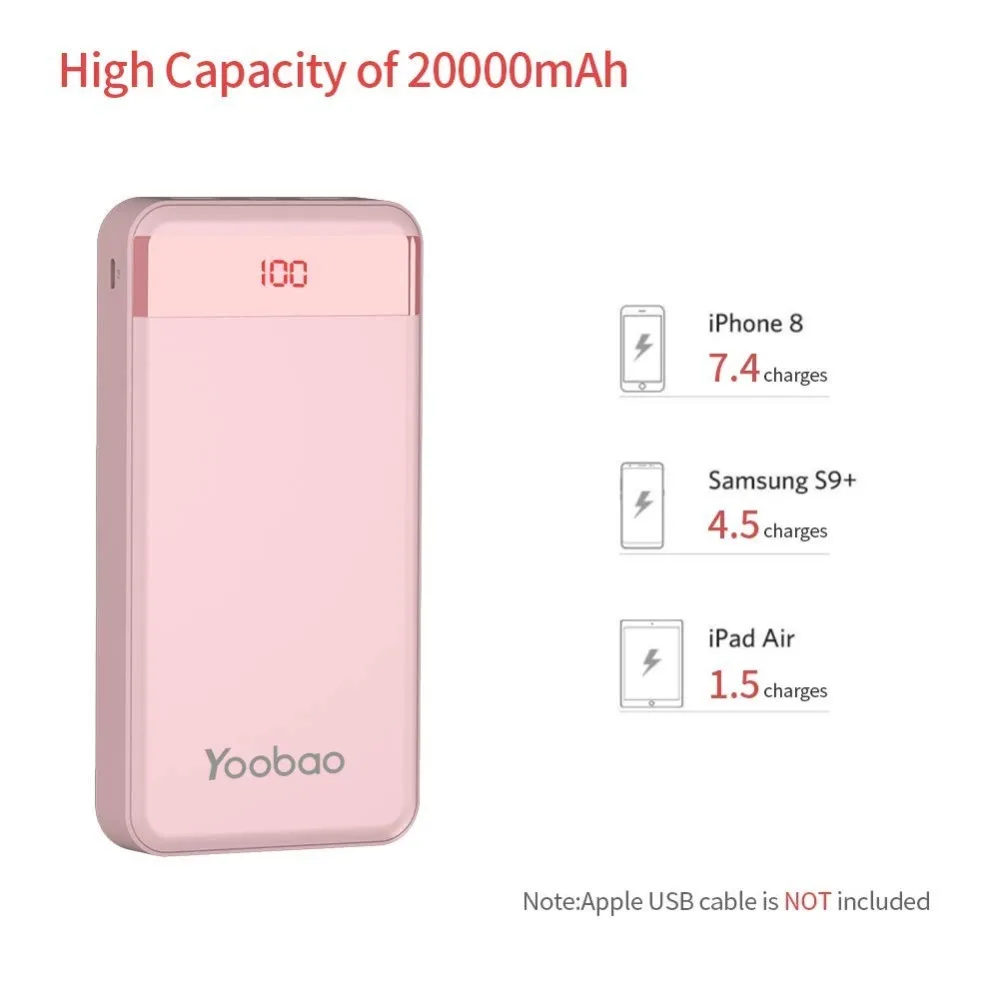 Yoobao 20000 мАч портативное зарядное устройство с двойным USB ЖК дисплеем для iPhone samsung