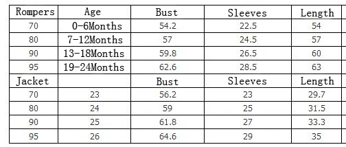 2Piece/0-24Months/Spring Autumn Baby Boys 1st Birthday Clothes White Gentleman Suits Jackets+Rompers Infant Clothing Sets BC1148 |