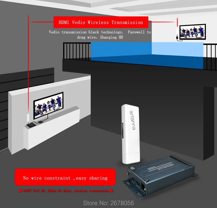 Беспроводной передатчик HDMI для видео и аудио 200 м 1080P Wi Fi 3 км|wireless hdmi extender|hdmi extenderhdmi