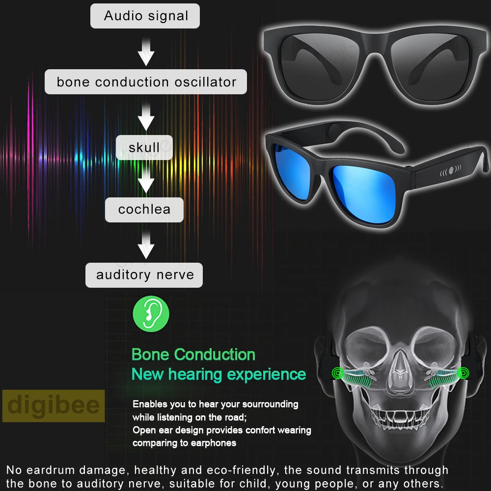 Поляризованные солнцезащитные очки с сенсорным управлением Bluetooth 4 0