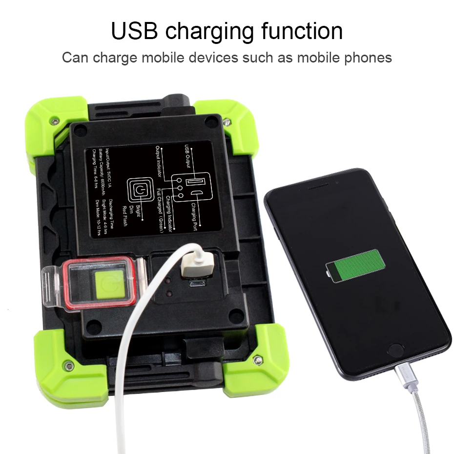 Светодиодный портативный прожектор COB рабочий свет Прожектор USB перезаряжаемые