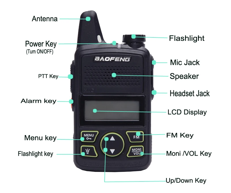 Портативная рация BAOFENG T1 UHF 400 470 МГц 20 каналов|Рации| |