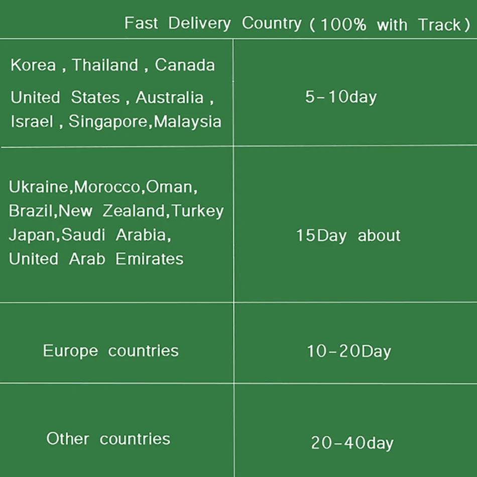 Оптовая продажа (сделано в 2020) FERISING Новая батарея телефона для iPhone 8 Plus Оригинал 0