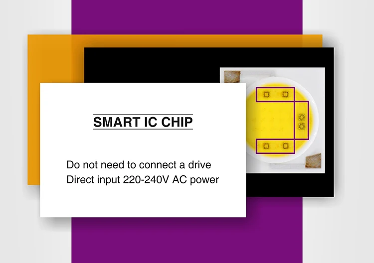 Светодиодный COB Smart IC чип 220 В 110 В 50 Вт 30 Вт 20 Вт 18 Вт 15 Вт 12 Вт 9 Вт 7 Вт 5 Вт 3 Вт без необходимости драйвер светодиодный светильник подходит для Светодиодный прожектор