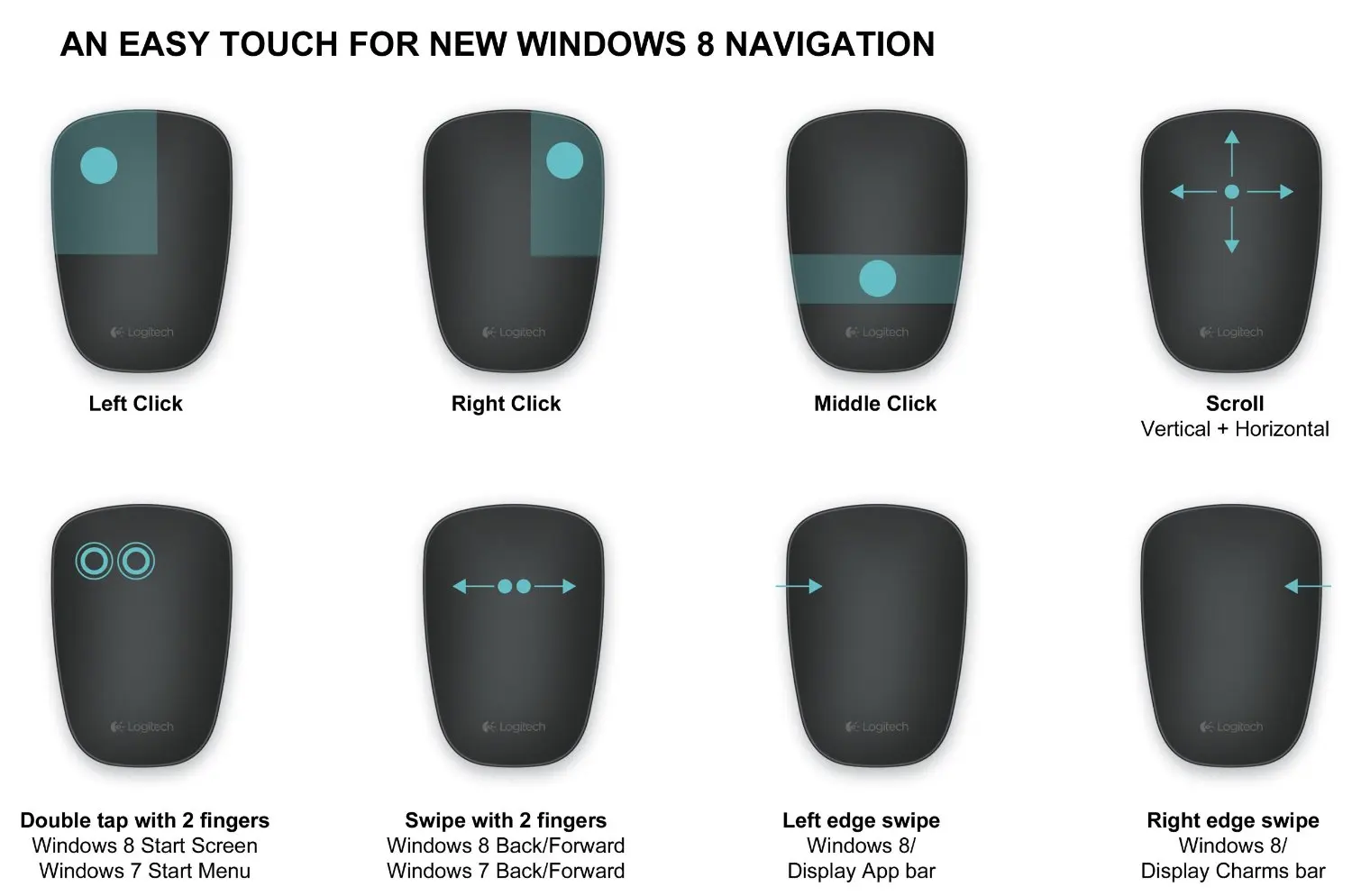 Logitech ультратонких сенсорный Мышь T630 для Windows | Компьютеры и офис