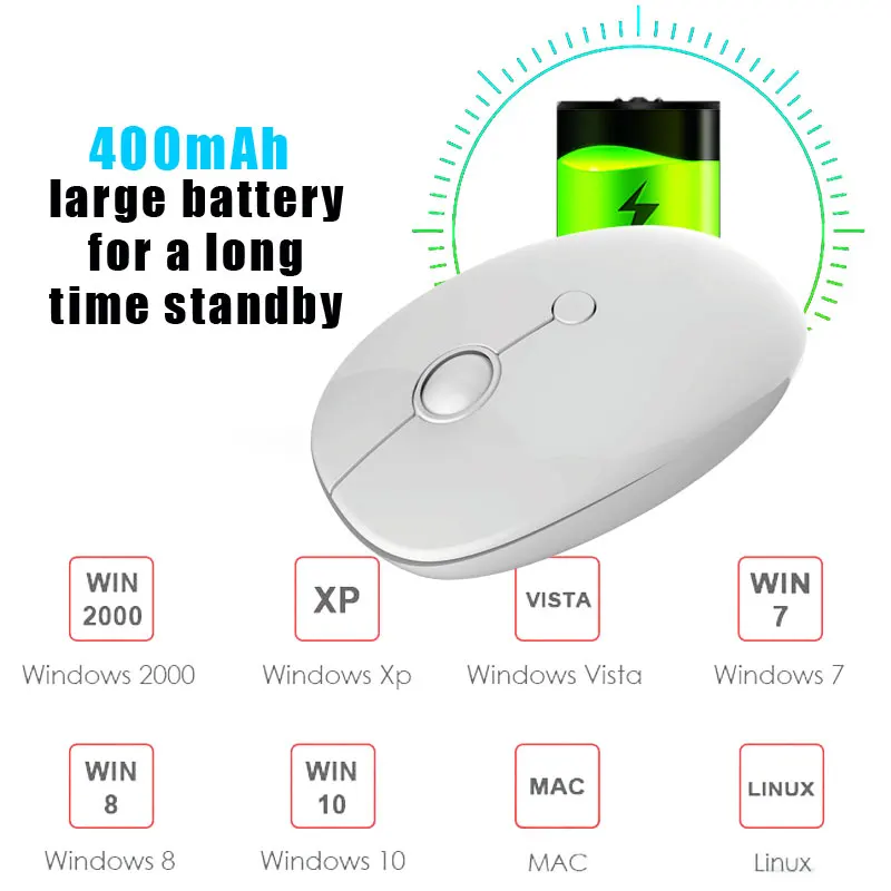 Беспроводная Бесшумная оптическая мышь 4 кнопки 2 ГГц 1600 DPI 6 цветов|mouse for laptop|wireless