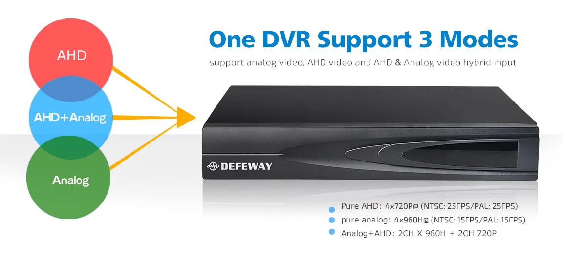 DEFEWAY HD 1080p 4 канала CCTV DVR система видео наблюдения KIT с системой 4штк 1200TVL домашней обеспеченностью 4ch камеры+ HDD 500G