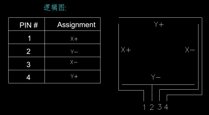 Оригинальный новый 7 дюймовый четырехпроводный резистивный сенсорный экран