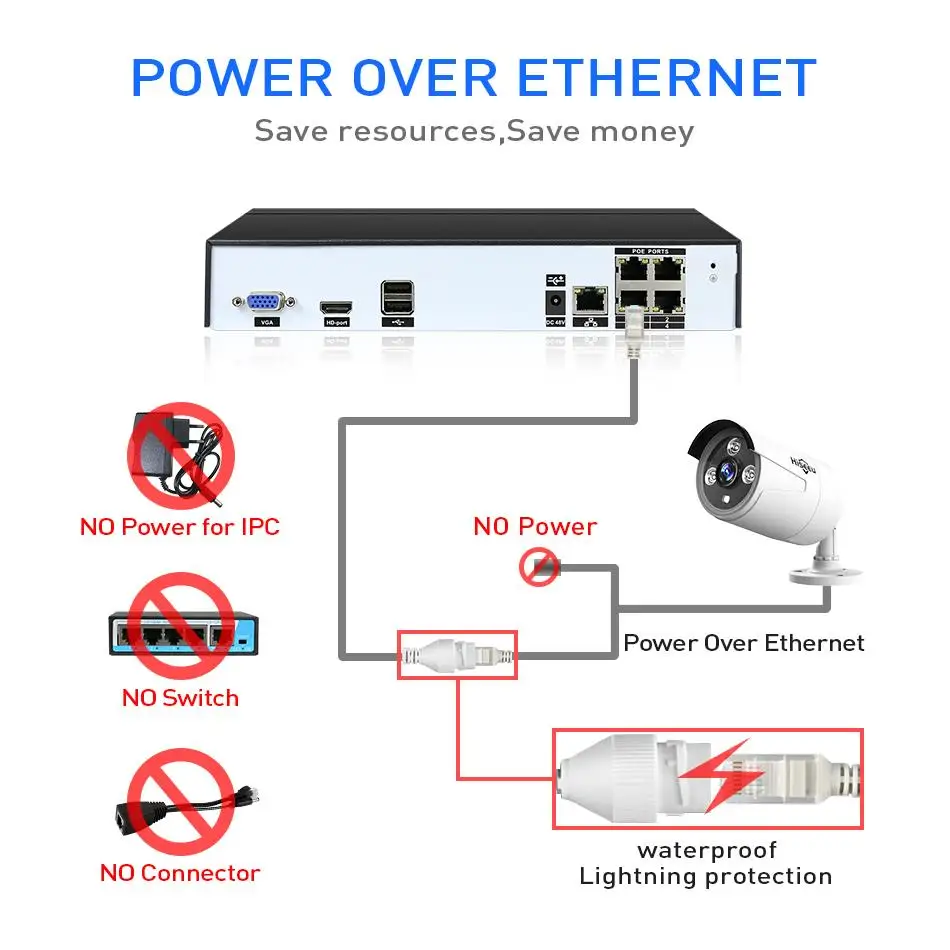 Hiseeu 4MP POE CCTV Системы H.265 4CH PoE NVR комплекты HI3516D OV4698 водоустойчивая открытый ультра