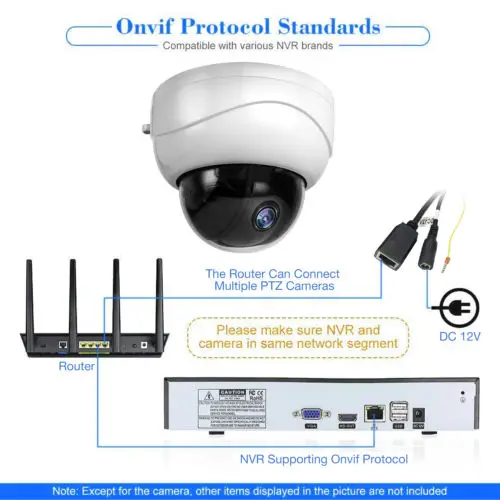 HD хорошие продажи для использования на открытом воздухе 1080P 3X оптический зум