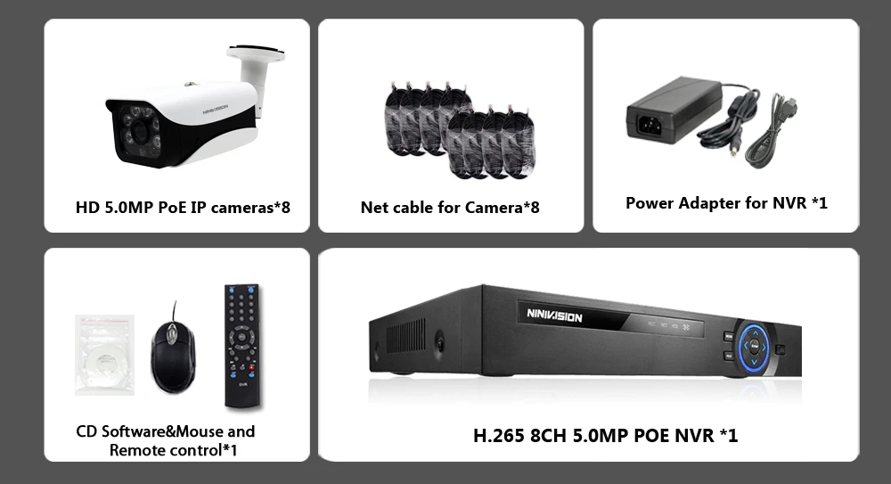 NINIVISION 8CH CCTV система 5.0MP HDMI POE 16CH 8CH CCTV NVR 8 шт. 5.0MP IR безопасность POE IP камера кабель для камеры CCTV система