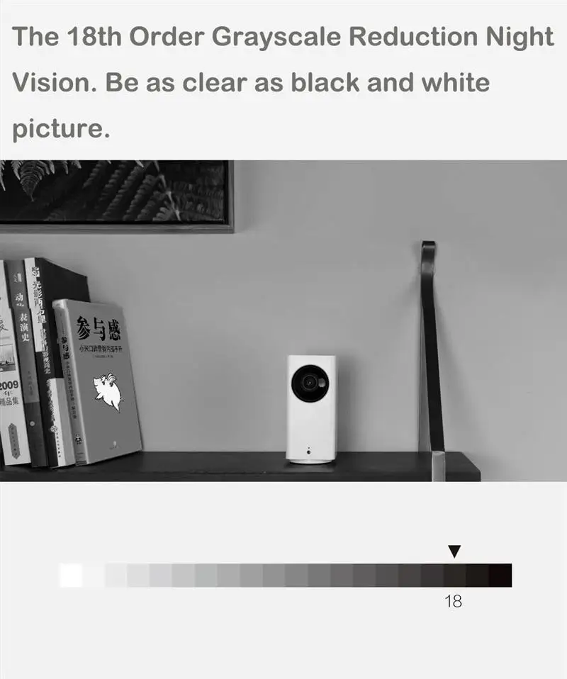 Xiaomi MIjia 1080p HD 110 градусов Dafang умный дом интеллектуальная безопасность wifi IP Cam ночное видение ИК-детектор движения