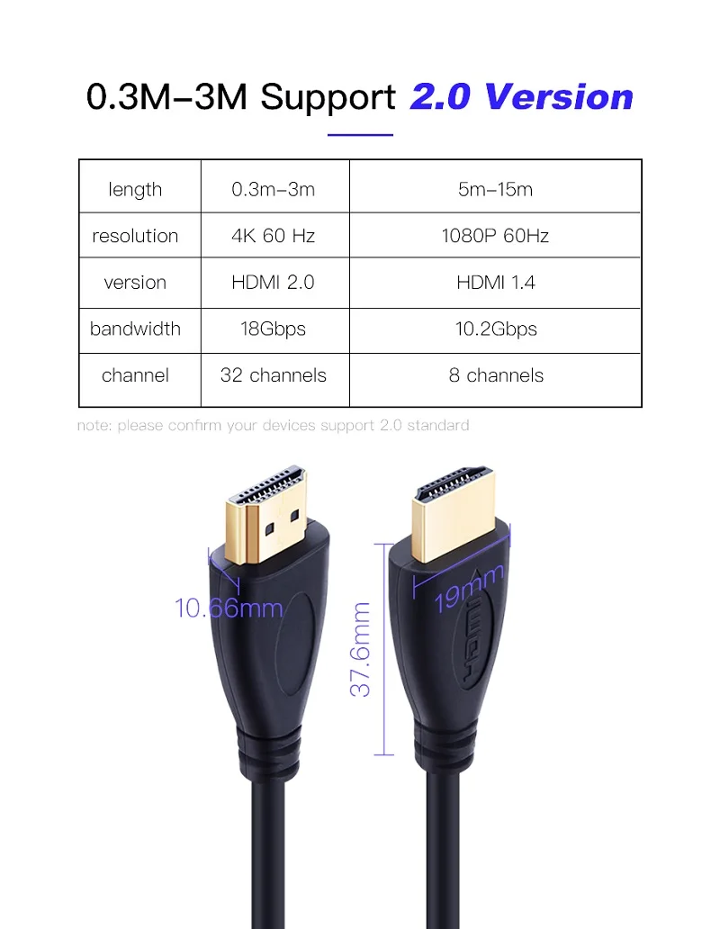 100 шт./лот HDMI кабель высокоскоростной видео кабель позолоченный кабель 0,3 м 1 м 1,5 м 2 м 3 м 5 м 7,5 м 10 м 15 м для HD tv xbox PS3