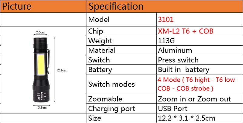 Litwod CREE XM-L2 T6 Z203101 COB Встроенный аккумулятор светодиодный перезаряжаемый вспышка светильник фонарь алюминиевый фонарь из сплава для кемпинга светильник