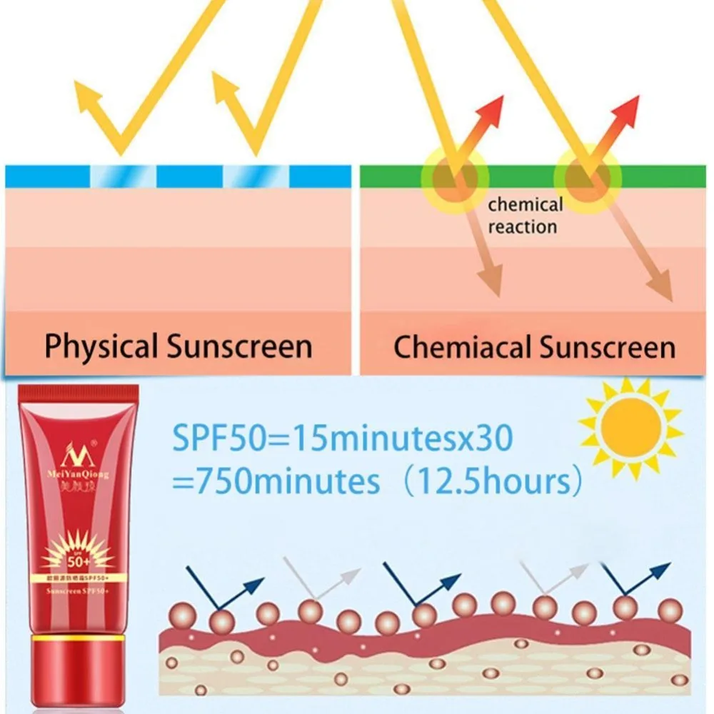 MeiYanQiong солнцезащитный крем SPF50+ отбеливающий Восстанавливающий солнцезащитный крем для кожи, античувствительный увлажняющий изоляционный крем с масляным контролем