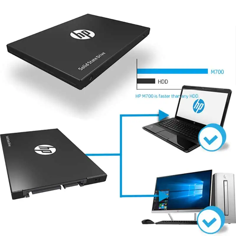 Внутренний твердотельный накопитель HP SSD 240 ГБ 120 Гб sata3 2 5 жестких диска HDD S700 550