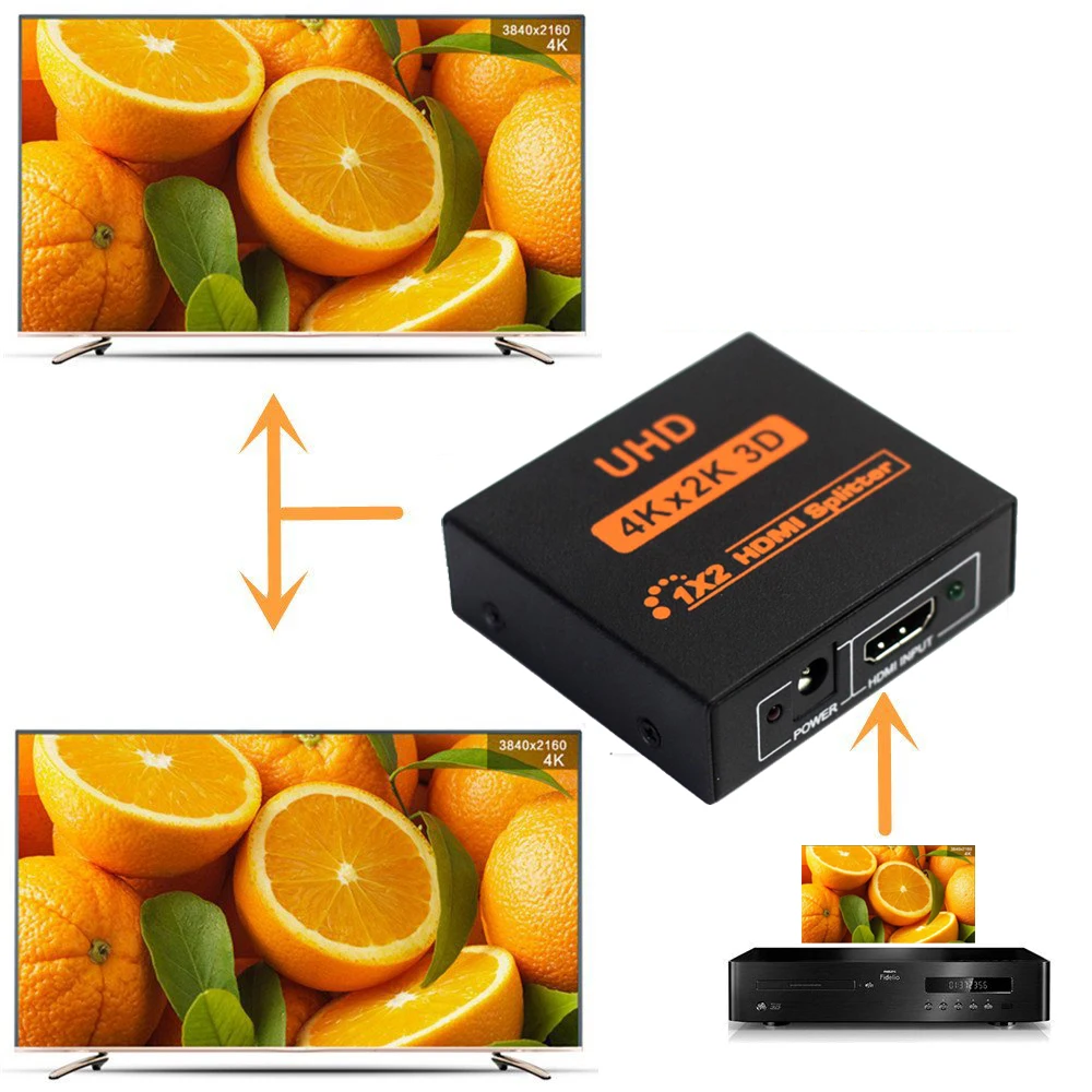 AIXXCO HDCP HDMI сплиттер Full HD 1080p видео HDMI коммутатор 1X2 1X4 Сплит 1 в 2 Выход Усилитель дисплей для HDTV DVD PS3