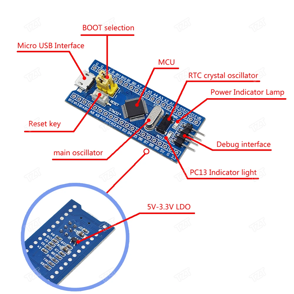 TZT STM32F103C8T6 ARM STM32 минимальная система развития STM модуль для arduino