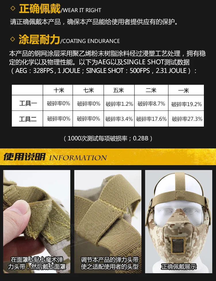 Новинка Sinairsoft Военная Тактическая Маска для лица V5 модульная 1000D Cordura Рот Половина WarGame Охота Велоспорт страйкбол пейнтбол