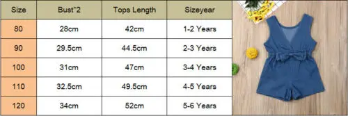 Детский джинсовый комбинезон без рукавов с V образным вырезом|Комплекты одежды