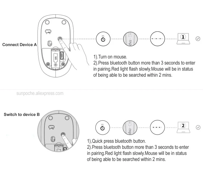 Rapoo M200 Multi-mode тонкая Тихая Беспроводной Мышь Bluetooth 3,0/4,0 и 2,4 г переключаться между 3 устройств соединение для Mac Windows PC