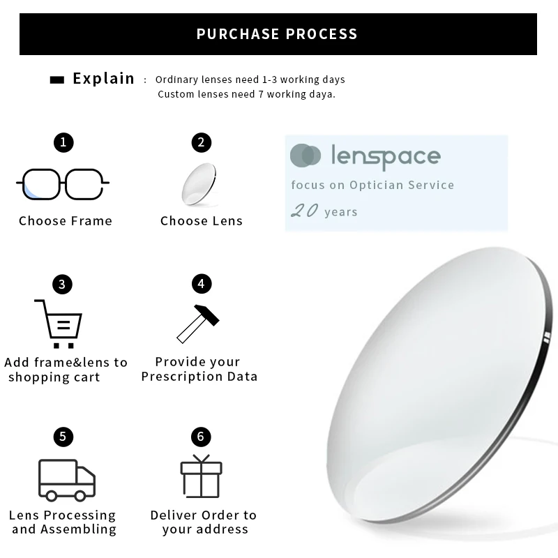 Lenspace 2018 женские очки оправа круглые по рецепту Оптическая Очки для близорукости