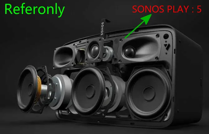 Для SONOS PLAY: 5 твитер Беспроводной Wi-Fi динамик маленький рожок ВЧ DIY 8 Ом 20 Вт 2 шт