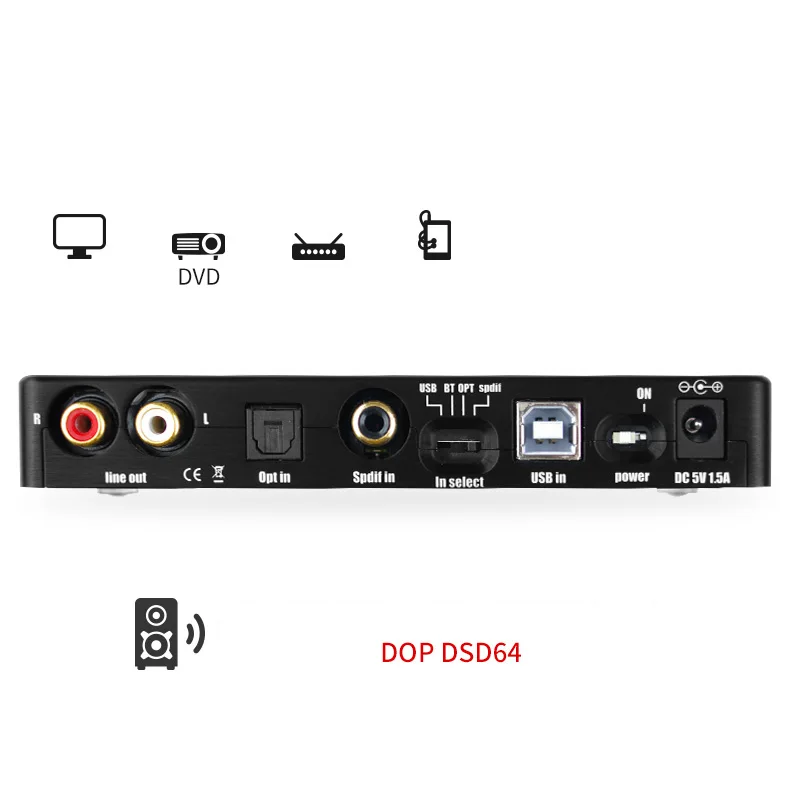 CSR8675 Bluetooth 5,0 dac ES9038 ES9038Q2M XMOS коаксиальный Оптический OTG USB aptX-HD amp декодирующая машина T0033