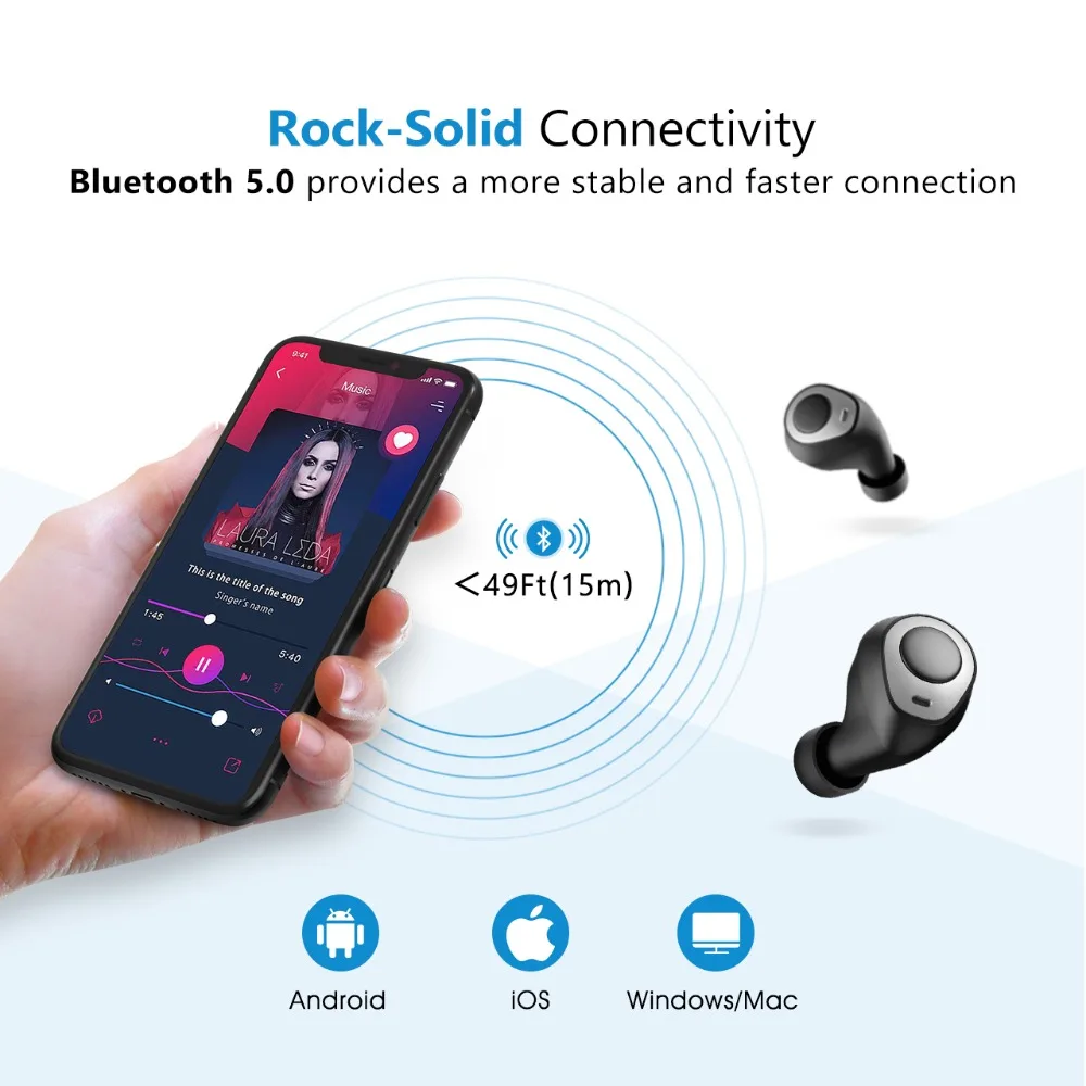 Беспроводные TWS-наушники Mpow T3 с поддержкой Bluetooth 5 0 и двумя микрофонами |