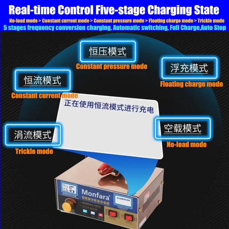 400w smart automatic 12v24v car storage battery charger lcd 5 stage intelligent pulse repair lead acid lithium battery 6 400ah free global shipping