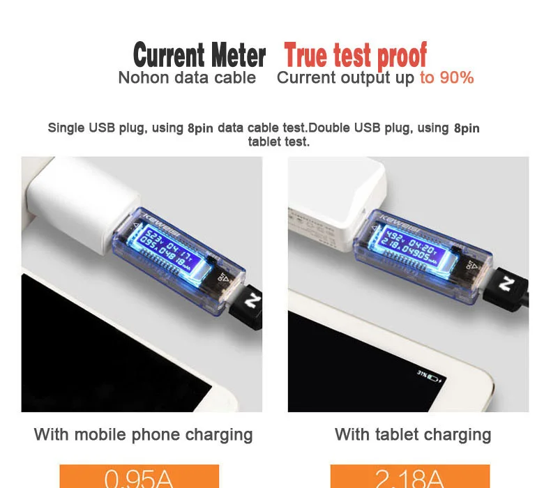 NOHON 8-контактный usb-кабель для быстрой зарядки для Apple iPhone 8, 7, 6 Plus, 5, 5S, 5C, iPad, iPod, iOS 9, 10, usb-кабель для зарядки и синхронизации данных