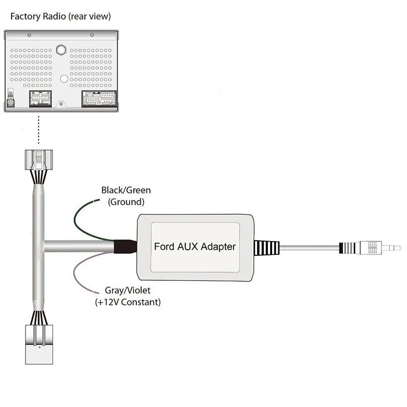 Новый AUX автомобильный аудио сменный интерфейс MP3 музыкальный плеер адаптер для
