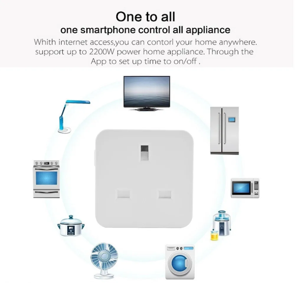 UK/US/EU/JP/IN беспроводной Wi-Fi Смарт-переключатель розетка Дистанционное аудио управление смарт-адаптер синхронизации Amazon Alexa Google Assistant