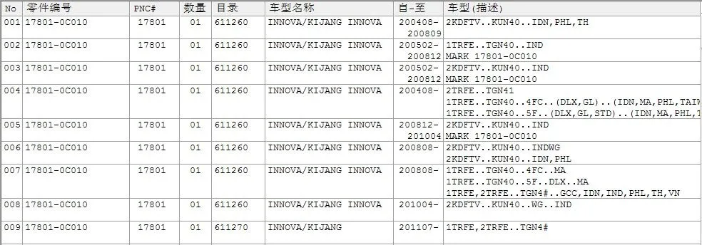 Capqx элемент воздушного фильтра для Toyota HILUX 2004-2010 2011 2012 2013- FORTUNER 2005- INNOVA KIJANG 2004-2012 17801-0C010