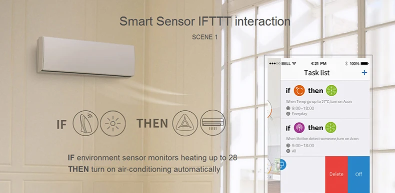 Smart Home Automation Intelligent Universal WIFI+IR Switch Remote Controller broadlink for Amazon Alexa/Echo Dot& Google Home