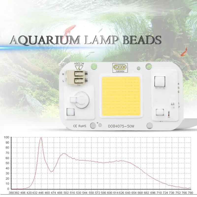 AC 110V 220V DOB COB LED chip Aquarium lamp 380Nm-840Nm 50W Full Spectrum White Aquatic Plant Grow Blub Sea Grass Water Coral