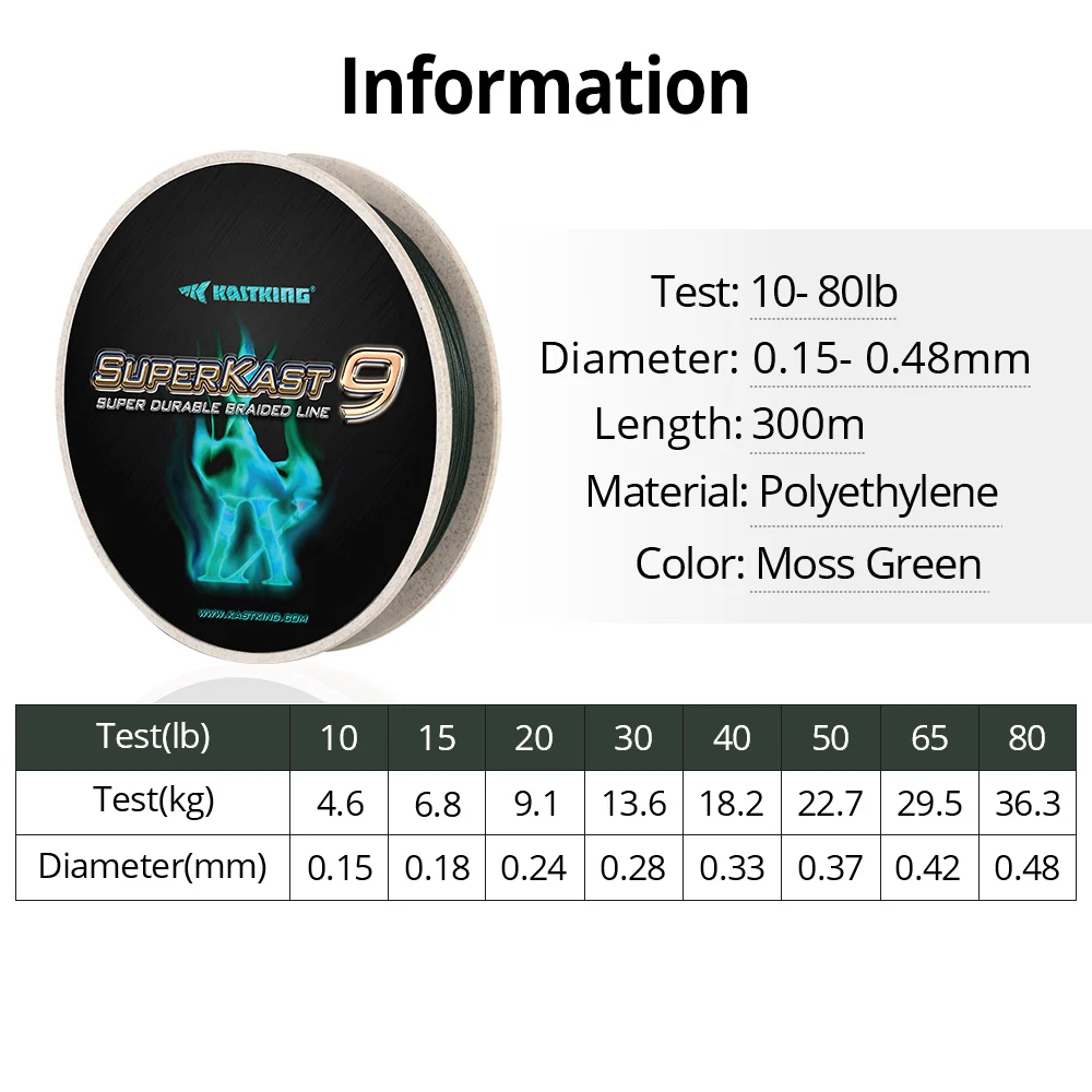 KastKing Superkast 9 300 ярдов/275 м нитей мох зеленая устойчивая к истиранию леска для ловли