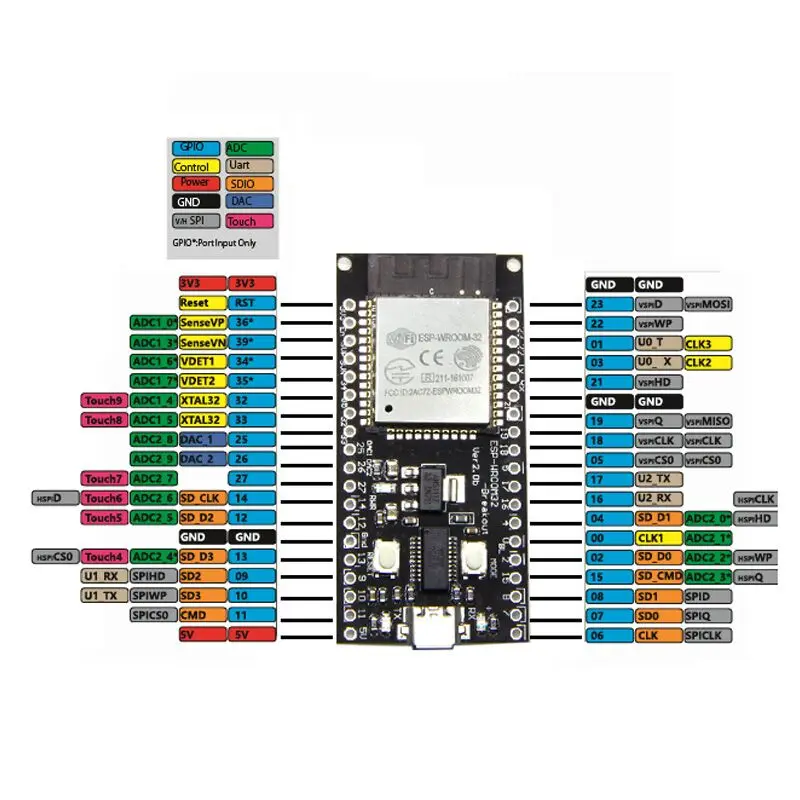 ESP32 SD карта макетная плата wifi Buletooth модуль Толстовка для arduino|board wifi|board boardboard for arduino