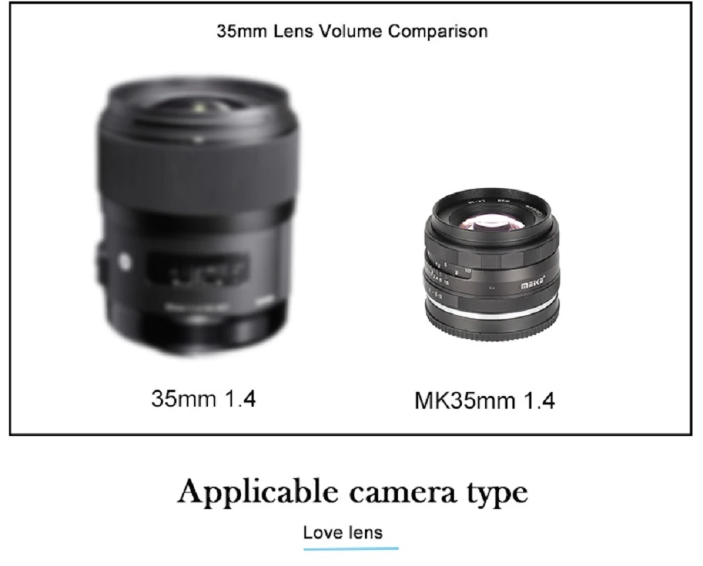 Meike 35 мм f1.4 ручной фокус объектив APS-C для Fuji x-крепление/для sony E крепление/для Panasonic Olympus M4/3 камера A7 A6300 A6500
