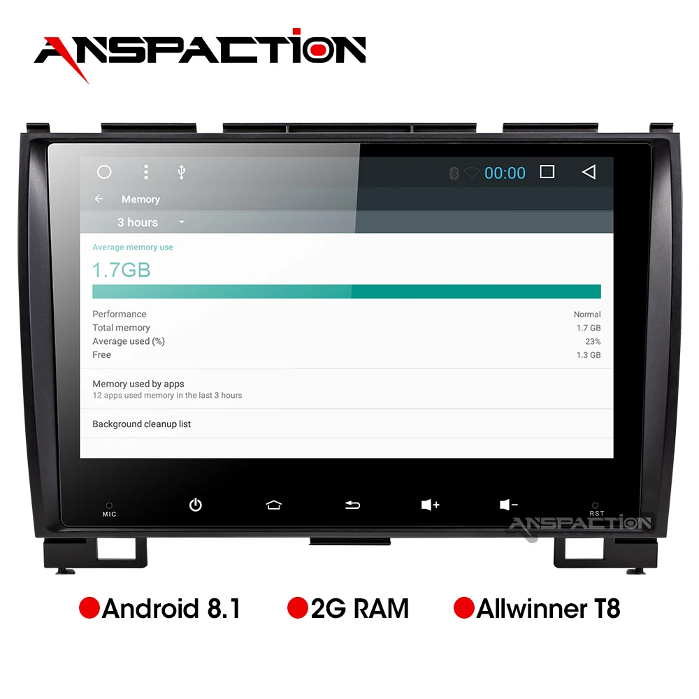 Android 8 1 dvd плеер для HAVAL Hover Greatwall Защитные чехлы сидений сшитые специально Great wall H5 H3