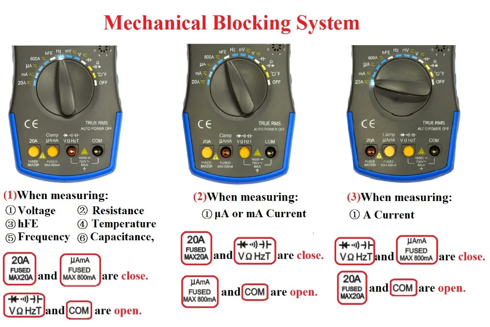 Цифровой мультиметр с автоматическим выбором диапазона и максимальным