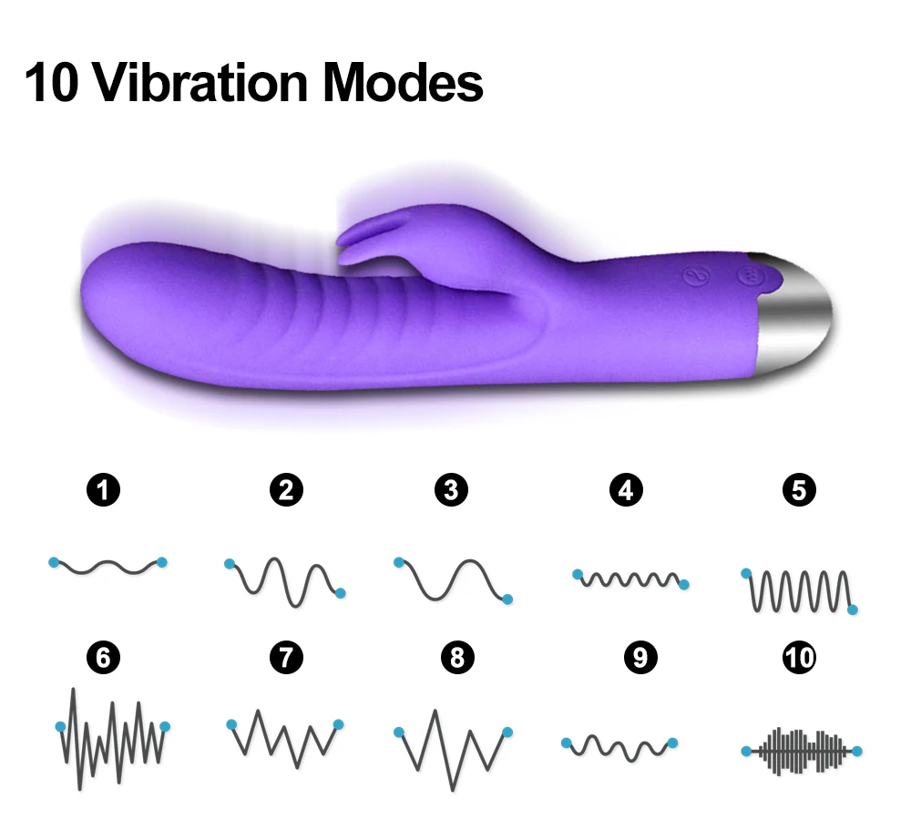 G Spot кролик Мощный вибратор секс игрушки для женщин Стимулятор клитора Двойное