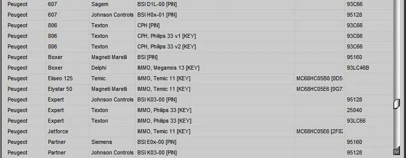 Горячая Edc 17 IMMO Сервис Инструмент V1.2 PIN код и Immo Off работает без регистрации