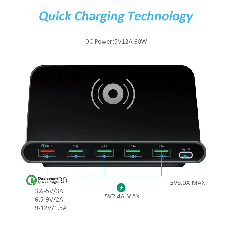 Беспроводное зарядное устройство FDGAO Qi с usb зарядкой 60 Вт держатель Quick Charge 3 0 для