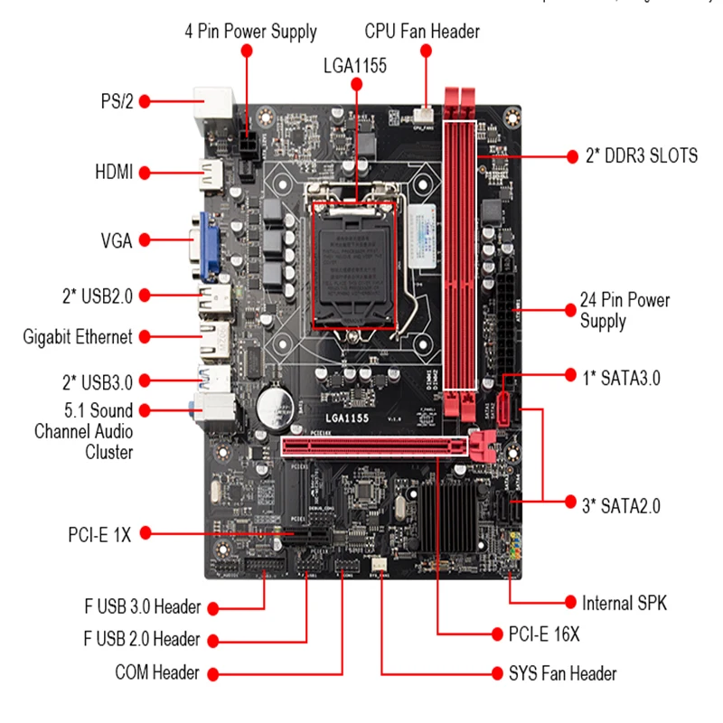 B75 lga1155 настольные компьютеры материнская плата SATA3.0 USB3.0 Intel B75 Настольный вентилятор используется LGA1155 для i3 i5 i7 Процессор поддержка ddr3 ПАМЯТЬ
